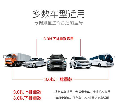 汽车搭火线多少长度